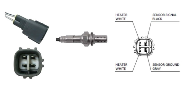 Sonde lambda LUCAS LEB836