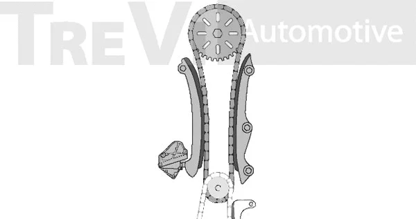Kit de distribution par chaîne TREVI AUTOMOTIVE KC1012