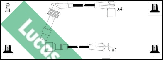 Kit de câbles d'allumage LUCAS LUC7014