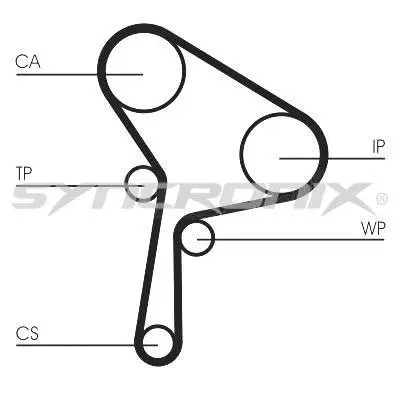 Kit de courroie crantée SYNCRONIX SY1101150