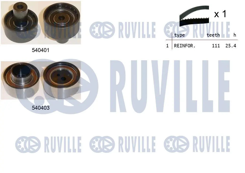 Kit de courroie crantée RUVILLE 550207