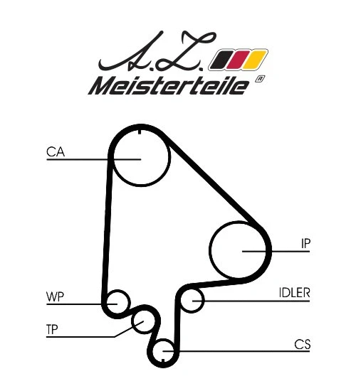 Kit de courroie crantée A.Z. Meisterteile AZMT-30-058-2083