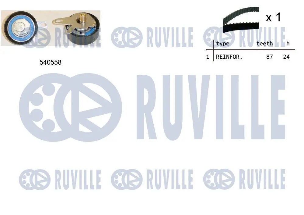 Kit de courroie crantée RUVILLE 550281