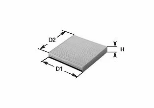 Filtre, air de l'habitacle CLEAN FILTERS NC2198
