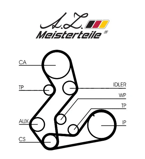 Kit de courroie crantée A.Z. Meisterteile AZMT-30-058-2072