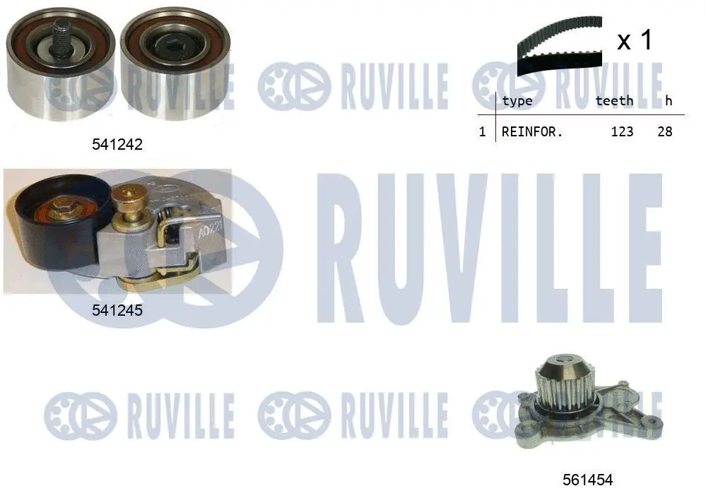 Pompe à eau + kit de courroie crantée RUVILLE 5502752