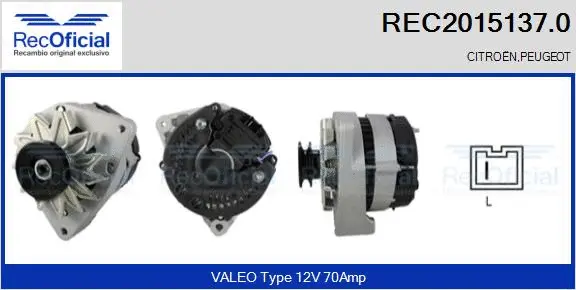 Alternateur RECOFICIAL REC2015137.0
