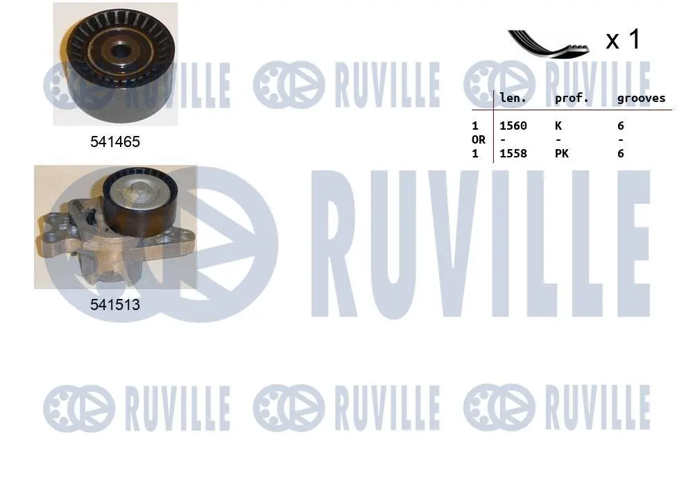 Jeu de courroies trapézoïdales à nervures RUVILLE 570074