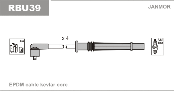 Kit de câbles d'allumage JANMOR RBU39