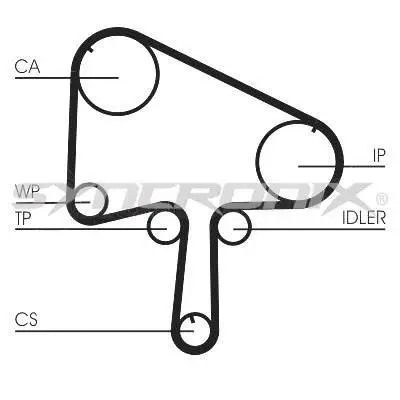 Kit de courroie crantée SYNCRONIX SY1101133
