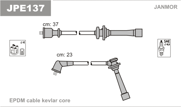 Kit de câbles d'allumage JANMOR JPE137