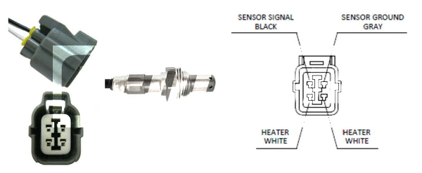Sonde lambda LEMARK LLB773