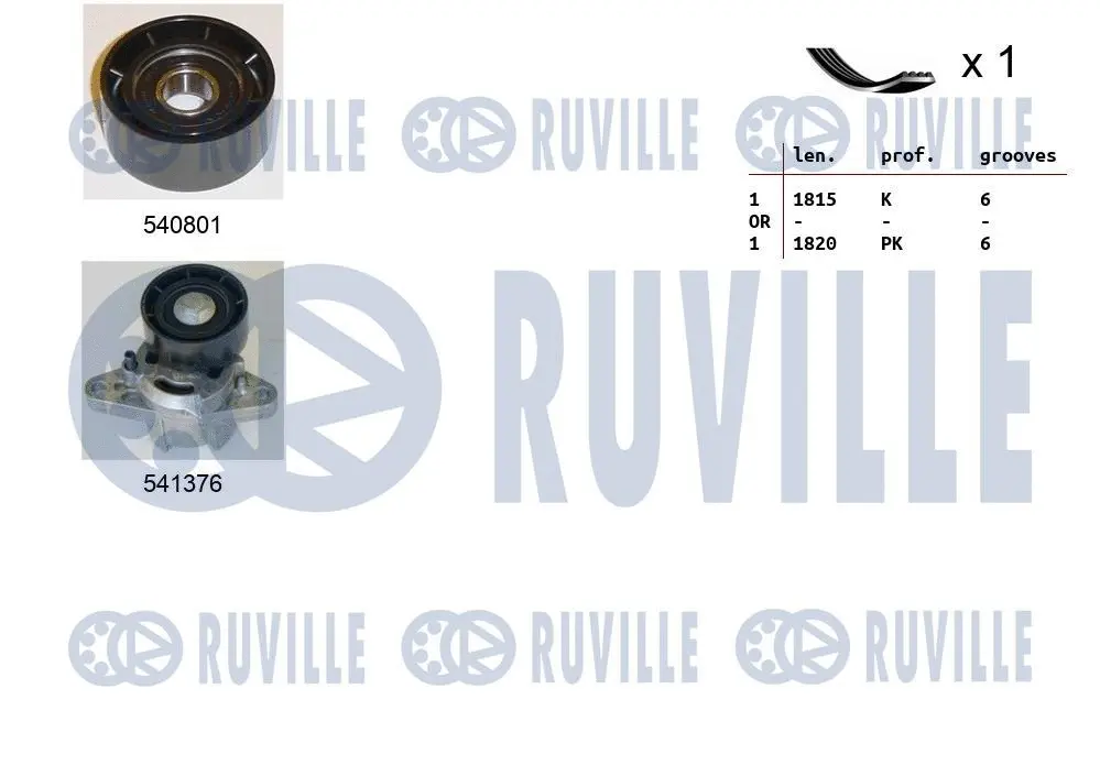 Jeu de courroies trapézoïdales à nervures RUVILLE 570181