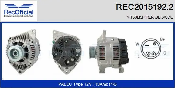 Alternateur RECOFICIAL REC2015192.2