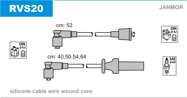 Kit de câbles d'allumage JANMOR RVS20