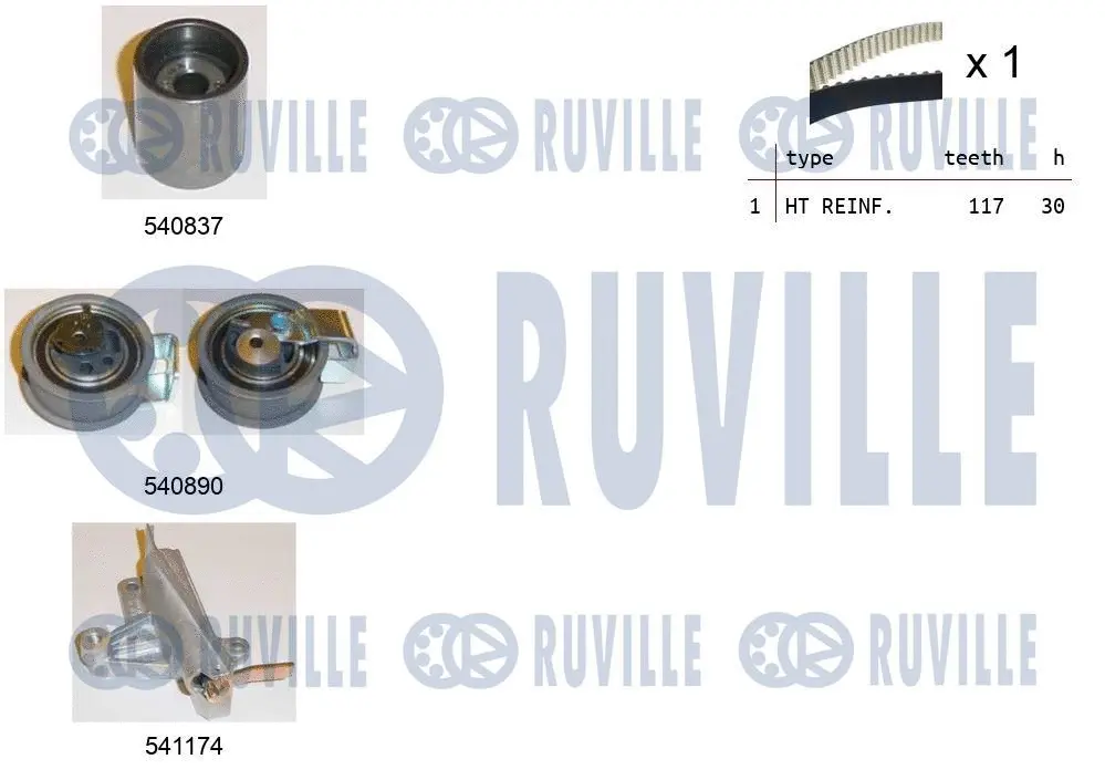 Kit de courroie crantée RUVILLE 550255