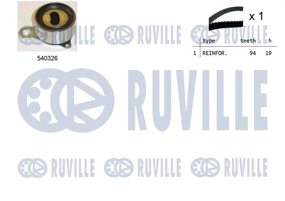 Kit de courroie crantée RUVILLE 550162