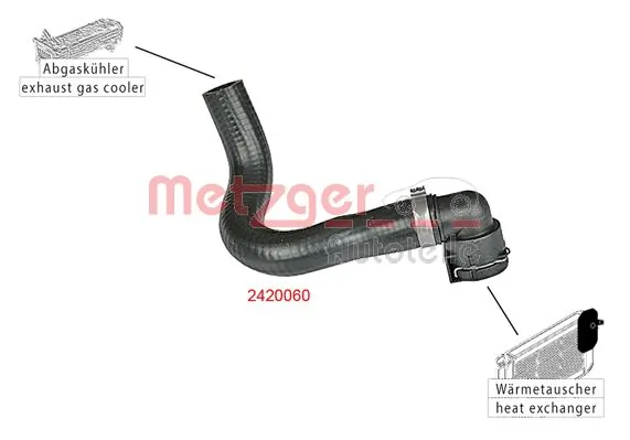 Durite de radiateur METZGER 2420060