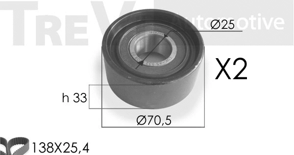 Kit de courroie crantée TREVI AUTOMOTIVE KD1067