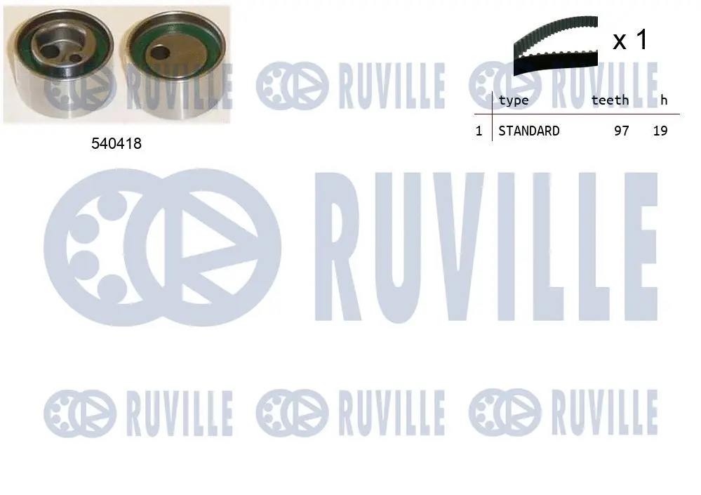 Kit de courroie crantée RUVILLE 550413