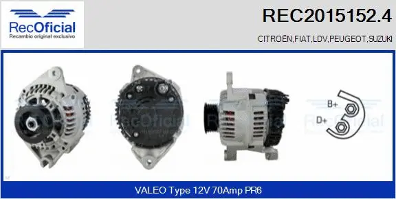 Alternateur RECOFICIAL REC2015152.4