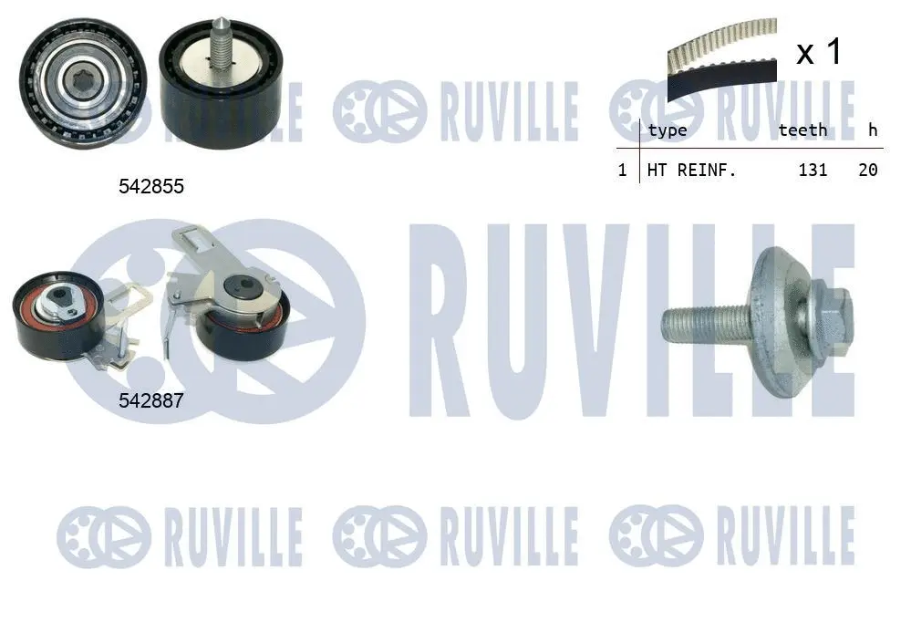 Kit de courroie crantée RUVILLE 550497