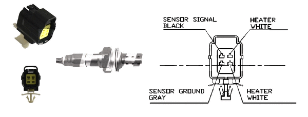 Sonde lambda LEMARK LLB582