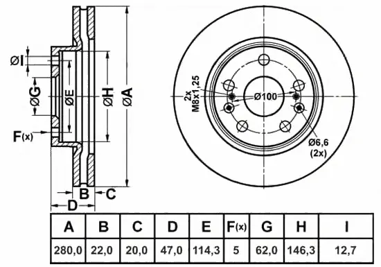 Disque de frein FIT FR0827V