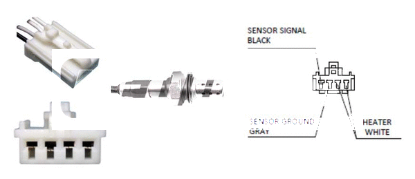 Sonde lambda LEMARK LLB1123