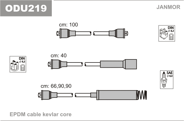 Kit de câbles d'allumage JANMOR ODU219