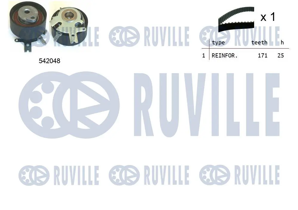 Kit de courroie crantée RUVILLE 550339
