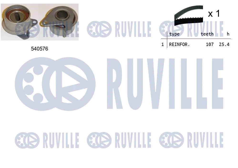 Kit de courroie crantée RUVILLE 550454