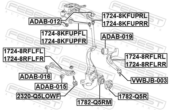 Bras de liaison, suspension de roue FEBEST 1724-8RFLFR