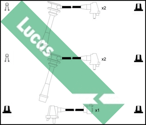 Kit de câbles d'allumage LUCAS LUC4553