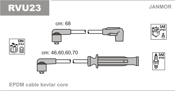 Kit de câbles d'allumage JANMOR RVU23