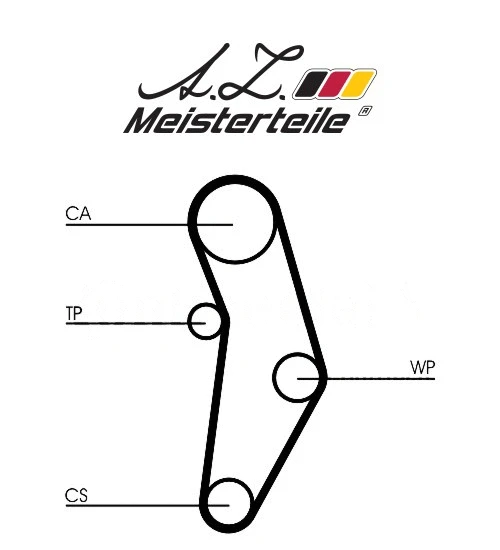 Kit de courroie crantée A.Z. Meisterteile AZMT-30-058-2152