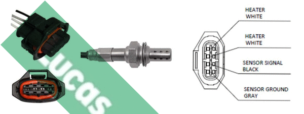 Sonde lambda LUCAS LEB452