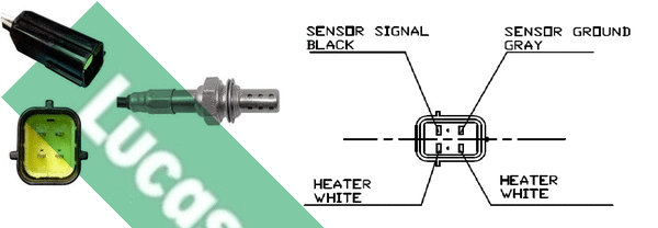 Sonde lambda LUCAS LEB982