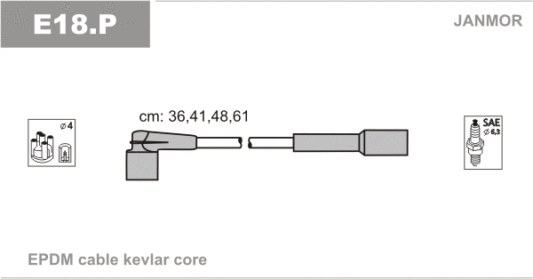 Kit de câbles d'allumage JANMOR E18.P
