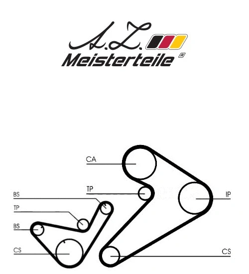 Kit de courroie crantée A.Z. Meisterteile AZMT-30-058-2244