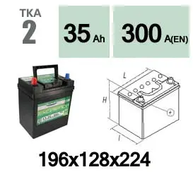 Batterie de démarrage Technika TKA2