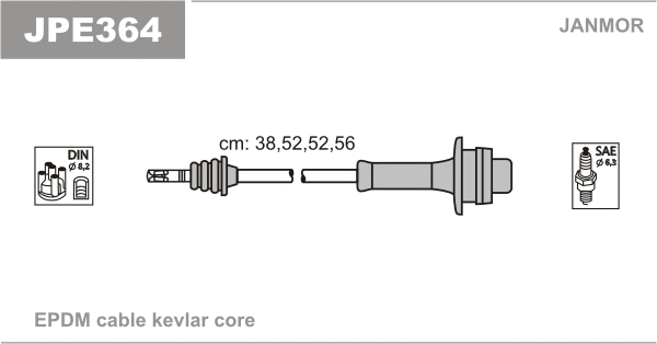 Kit de câbles d'allumage JANMOR JPE364