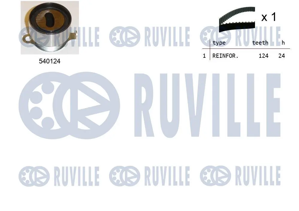 Kit de courroie crantée RUVILLE 550079