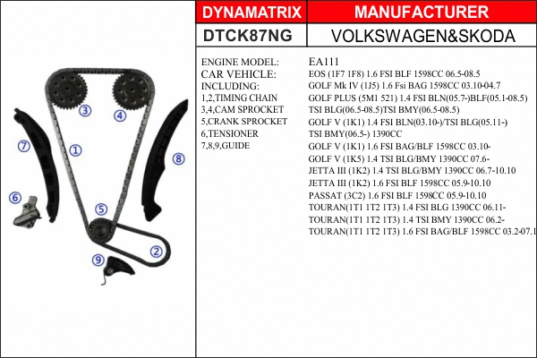 Kit de distribution par chaîne DYNAMATRIX DTCK87NG