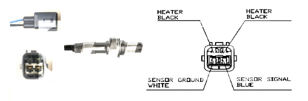 Sonde lambda LEMARK LLB679