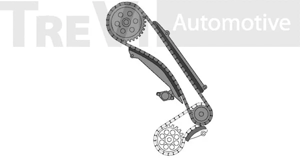 Kit de distribution par chaîne TREVI AUTOMOTIVE KC1017