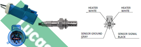 Sonde lambda LUCAS LEB5069