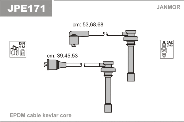 Kit de câbles d'allumage JANMOR JPE171