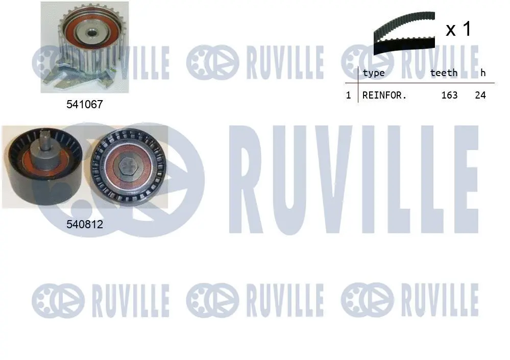 Kit de courroie crantée RUVILLE 550102