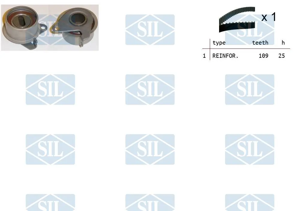 Kit de courroie crantée Saleri SIL TK1457